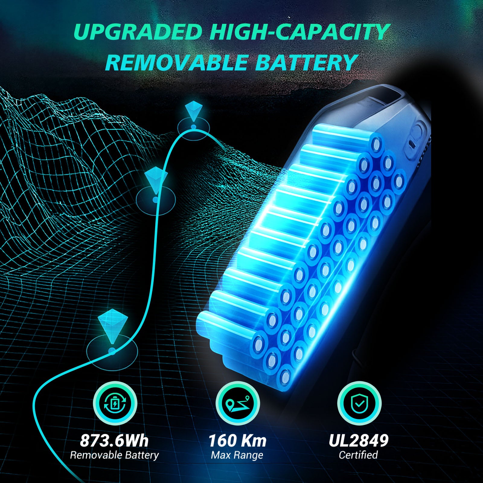 DYU M20 High-Capacity Removable Battery DYU M20 upgraded high-capacity removable battery, 873.6Wh, 160km max range, UL2849 certified
