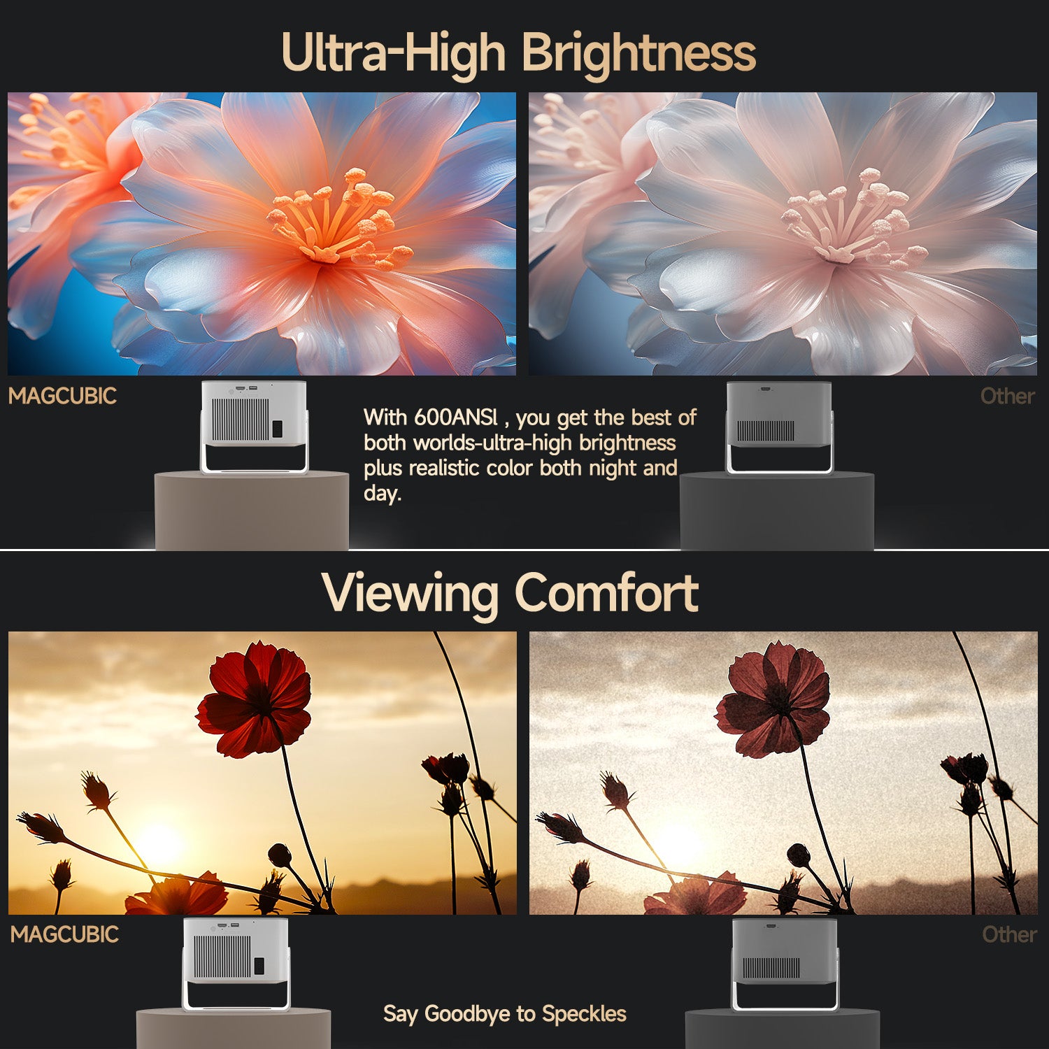 Magcubic HY350MAX projector ports and remote control