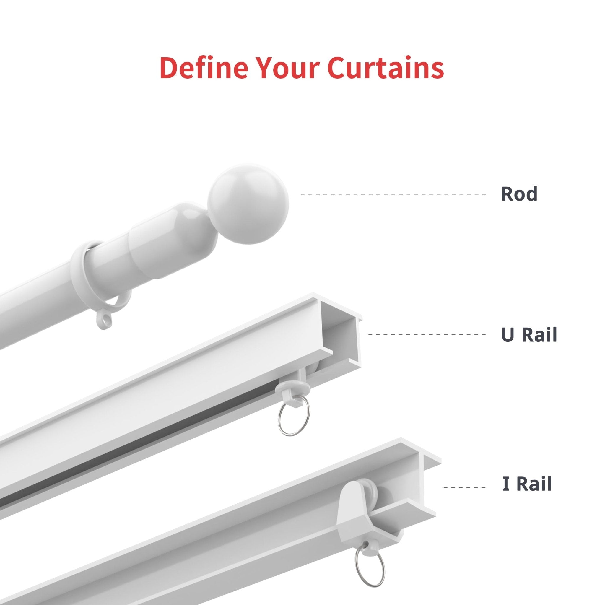Diagram showing SwitchBot Curtain 2 compatibility with Rod, U Rail, and I Rail curtain types