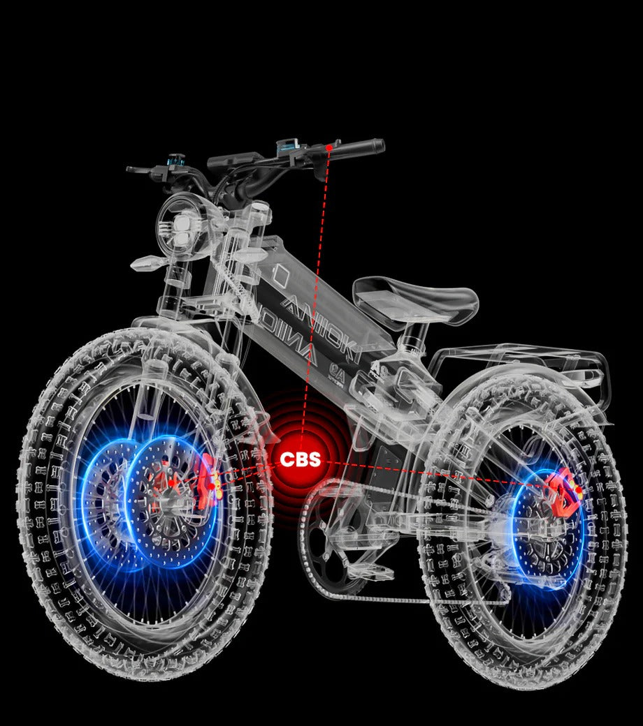 Aniioki A9 Pro Max dual front disc brake system close-up