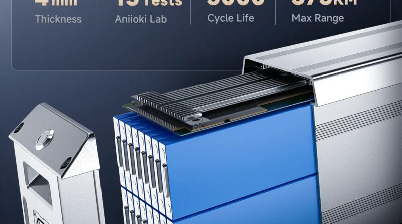 Aniioki A9 Pro Max 60V Dual Motor eBike studio shot