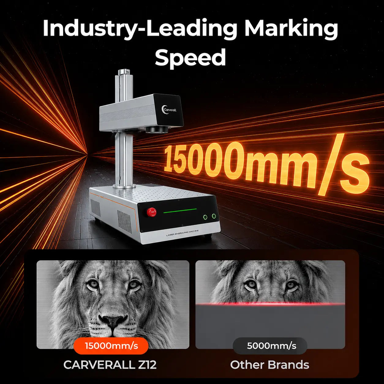 Carverall Z12 industry-leading marking speed 15000mm per second
